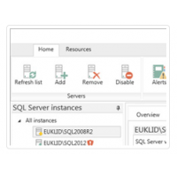 ApexSQL Monitor