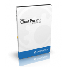 Chart Pro for ActiveX COM