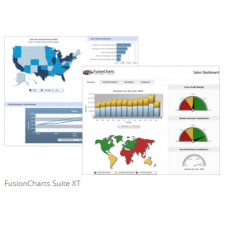 FusionCharts Suite XT(一次性付款模式)