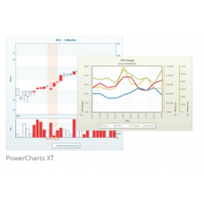 PowerCharts XT