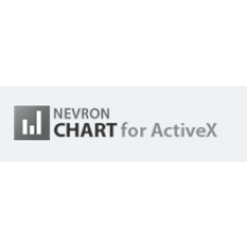 Nevron 3DChart for ActiveX 