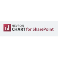 Nevron Chart for SharePoint