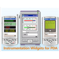 Instrumentation Widgets for PDA 