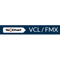 Teechart VCL/FMX