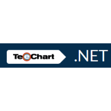 Teechart .NET