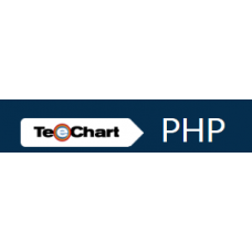 Teechart PHP