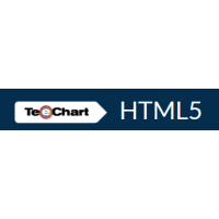 Teechart HTML5